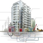 Внтуренние инженерные системы для многоэтажного дома